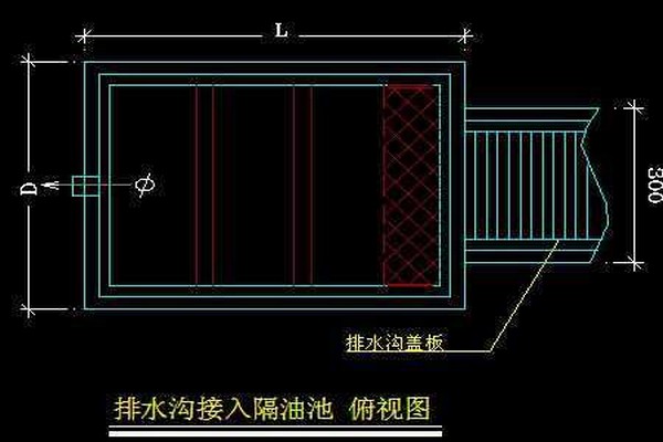 悬挂式隔油器的工作原理