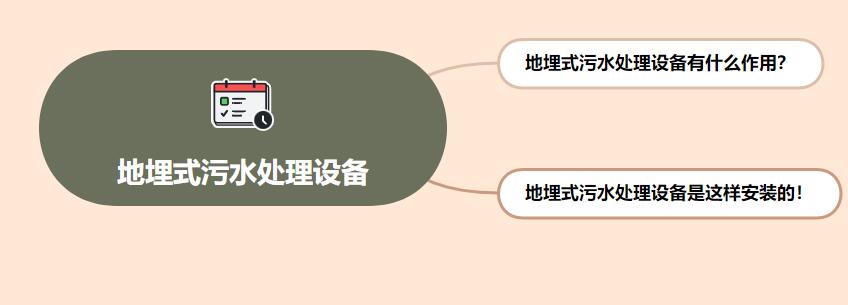 地埋式污水处理设备有什么作用？它是这样安装的！